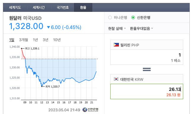필리핀 코론 물가 및 다이빙 비용 (팔라완 부수앙가 맛집, 마사지샵 추천 2023년 봄)